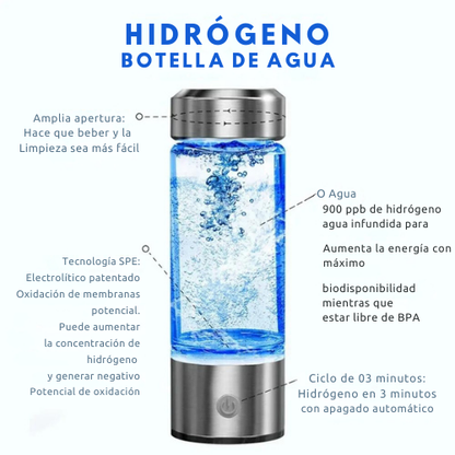 Hydrolite™/ Botella Hidrogenada